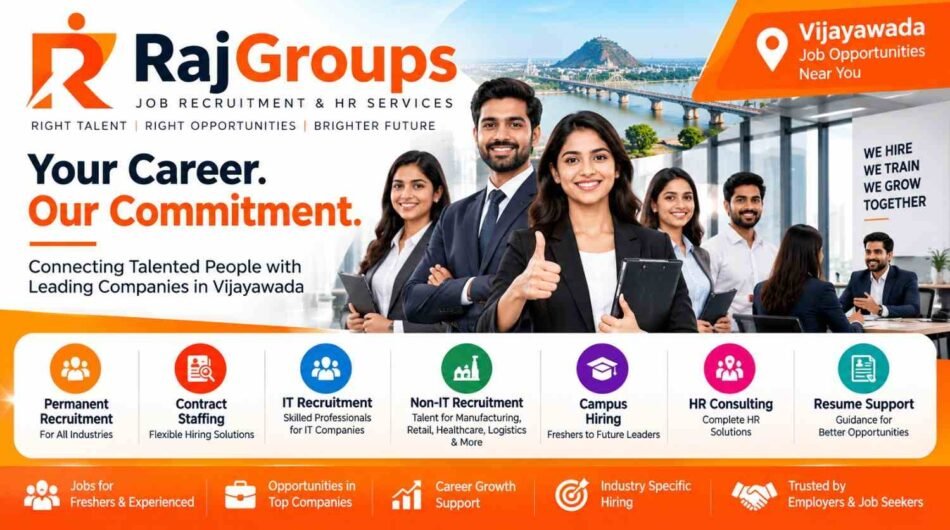 RajGroups-Recruitment