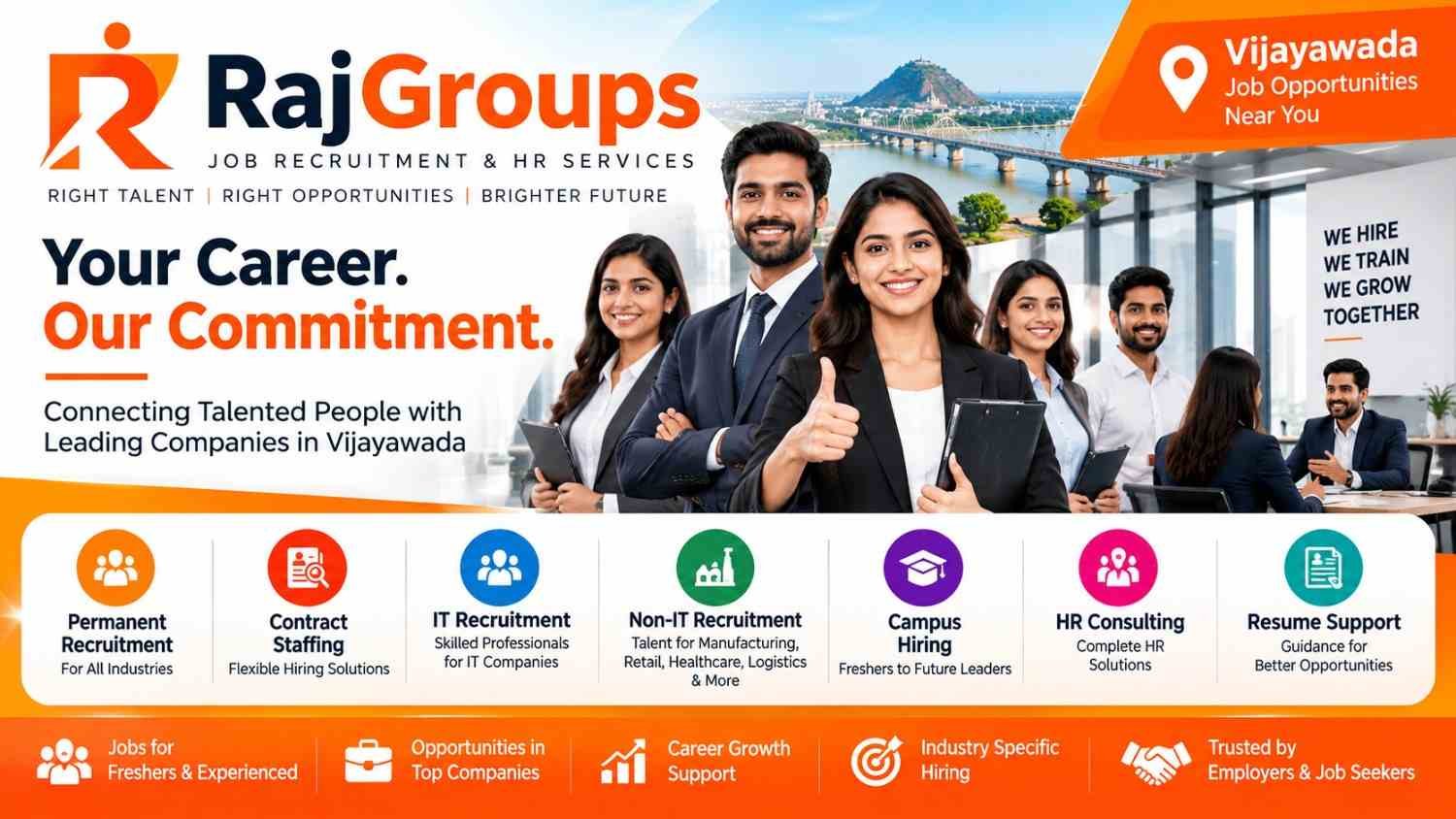 RAJGROUPS – JOB RECRUITMENT & HR SERVICES